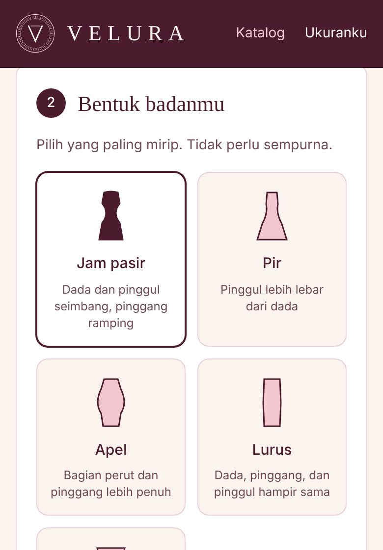 Halaman Ukuranku: memilih bentuk badan